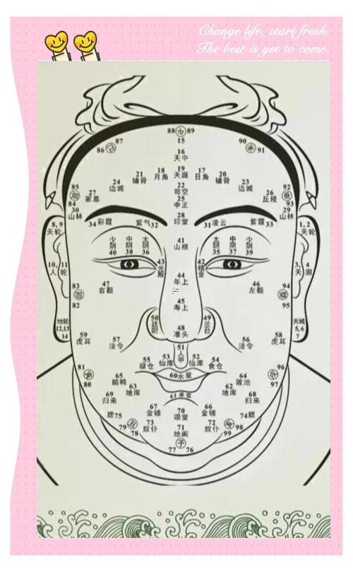 眉心有痣好不好