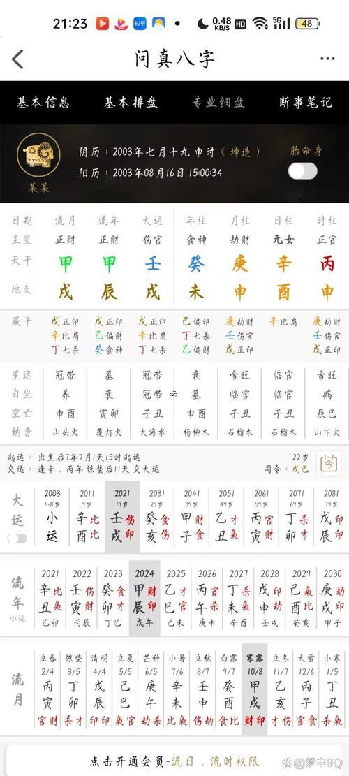 陽(yáng)歷四月幾號(hào)女孩出生最好