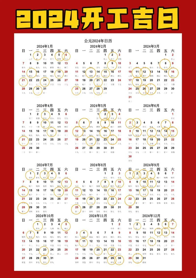 2025年5月動(dòng)工裝修黃道吉日