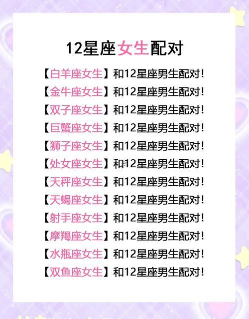 白羊座男跟處女座得配對(duì)指數(shù)