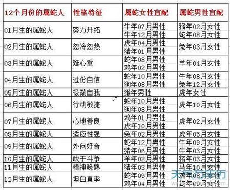 夢見掉眉毛是啥征兆