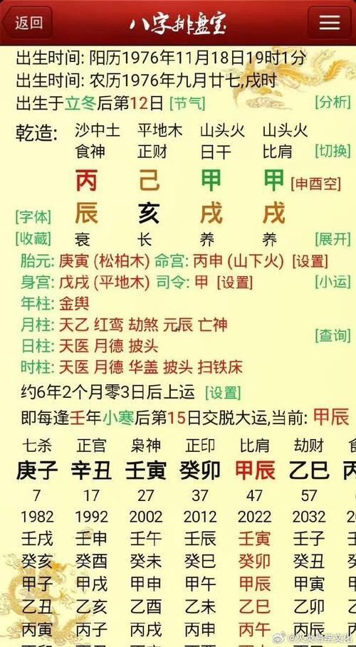 每一個(gè)人得大運(yùn)怎么查