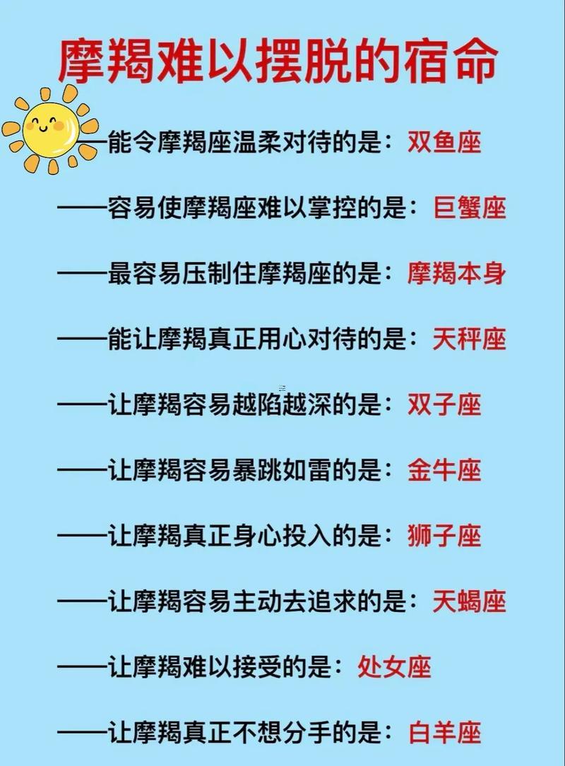 摩羯座最容易考上什么東西學校