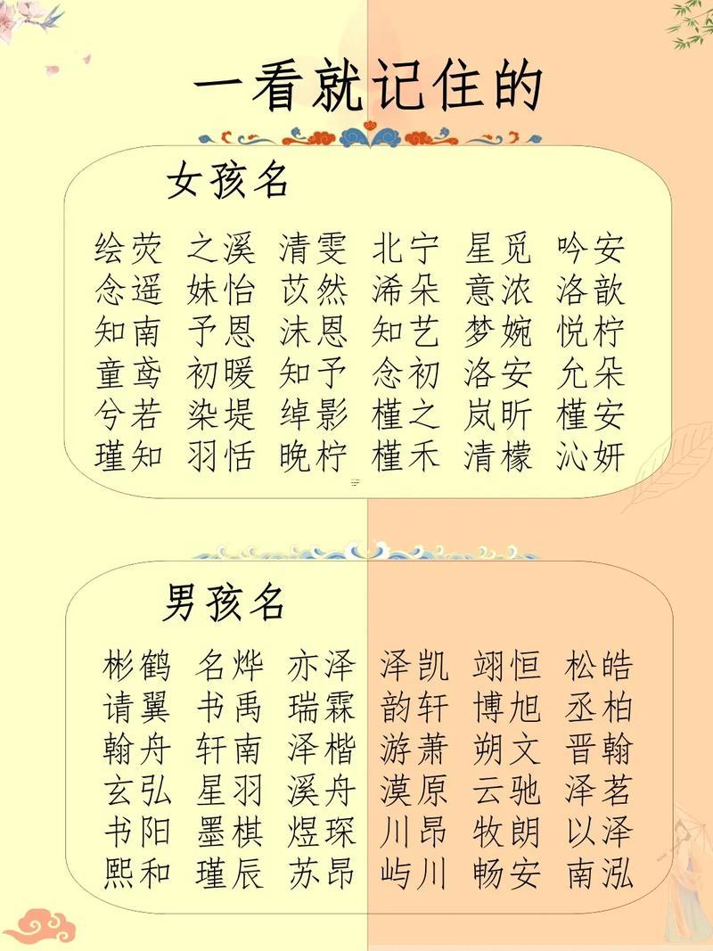 小女孩起名字大全免費(fèi)下