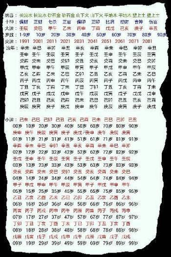 八字神煞孤辰寡宿