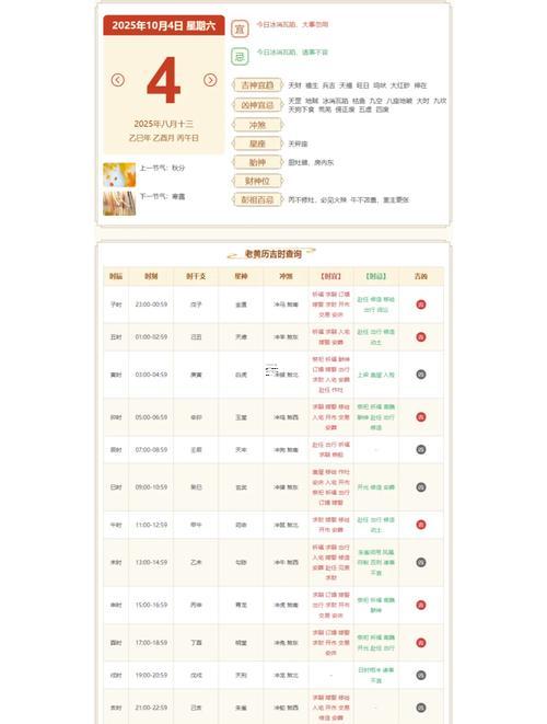 2025年陰歷10月哪天適合買房