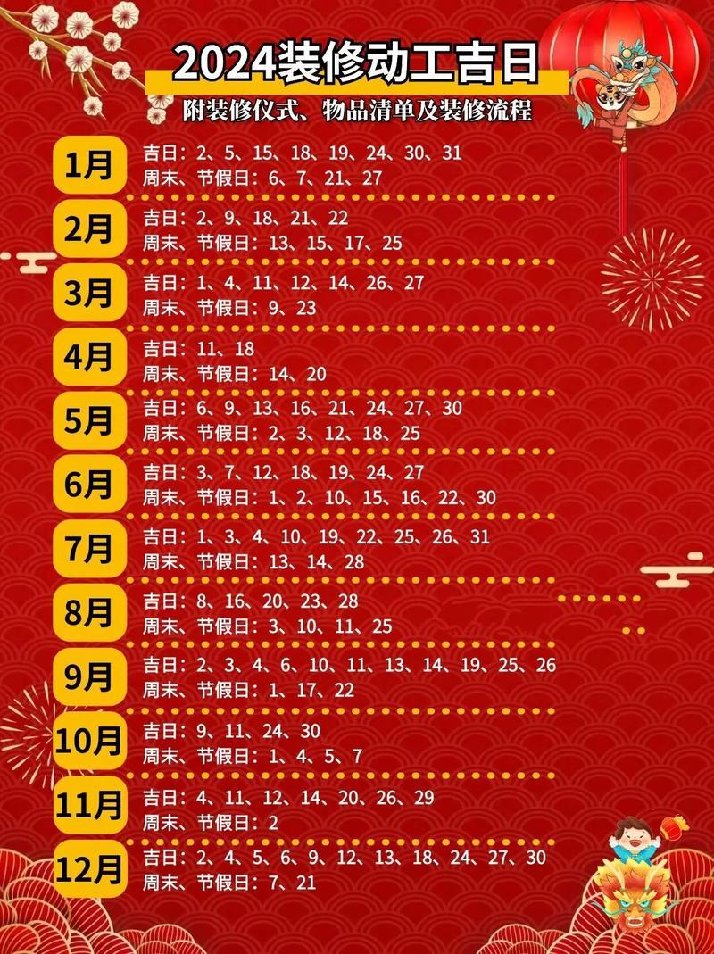 裝修開(kāi)工黃道吉日查詢2026年11月