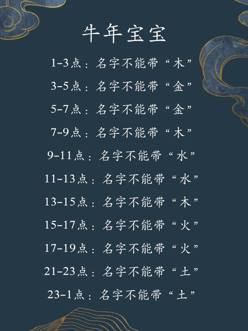 五行屬木的字有哪些