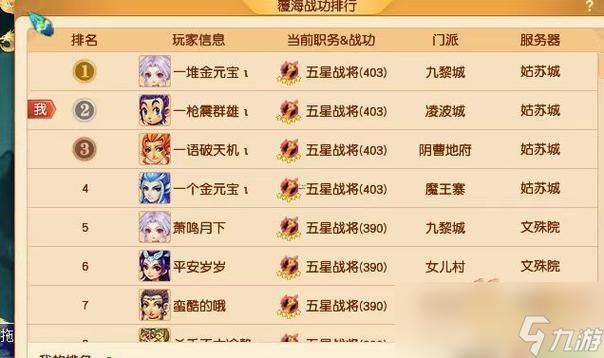 網(wǎng)絡(luò)游戲名