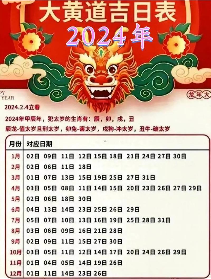 2月份安床黃道吉日2026年