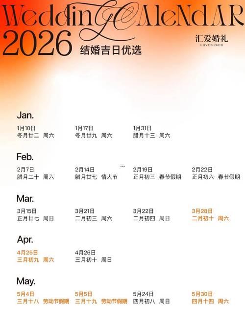 2026年8月適合看病的日子