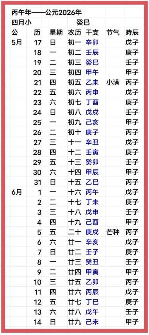 2026年12月建房動(dòng)土黃道吉日一覽表查詢