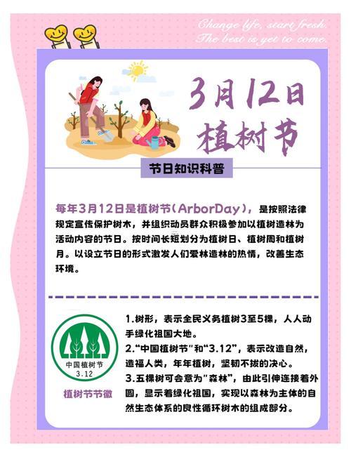 2026年9月適合種樹的日子