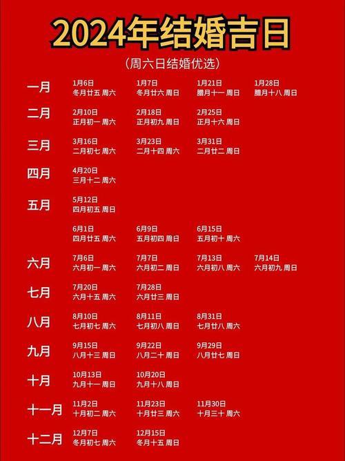 2026年11月辦酒席黃道吉日