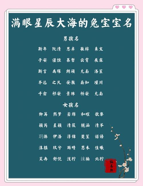 寓意星辰大海的名字