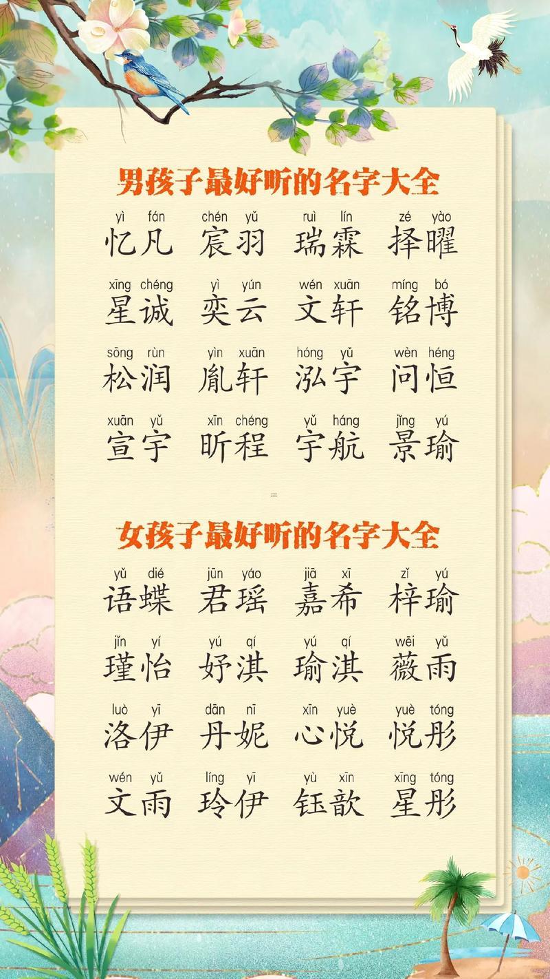 名字好聽