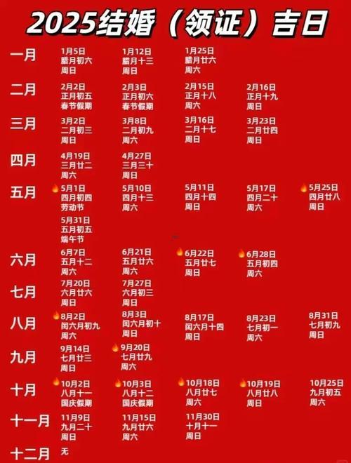 2025年10月掛匾吉日良辰吉時