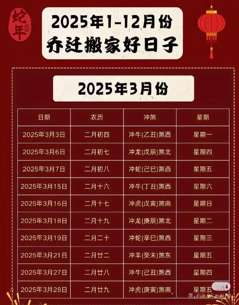 2026年5月適合搬家的黃道吉日