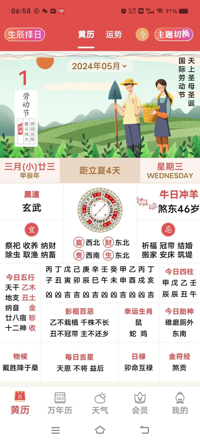 2026年5月份下葬的黃道吉日