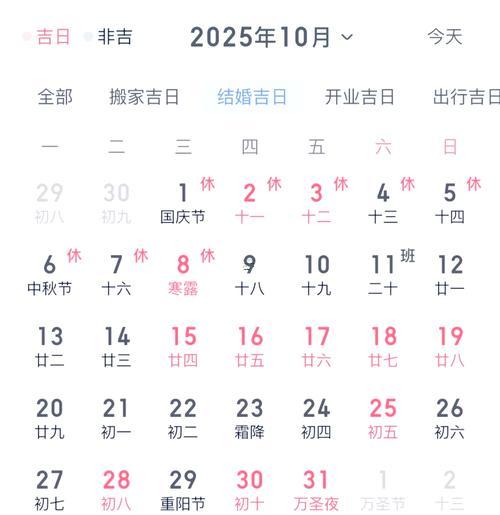 2025年10月提車吉日宜忌分析
