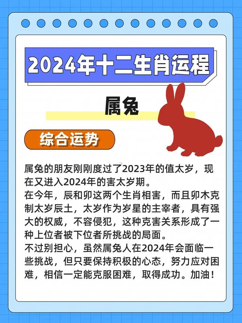屬兔人2026年4月提車吉日