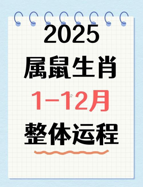 生肖屬鼠2025年10月入伙最吉利的日子有哪些