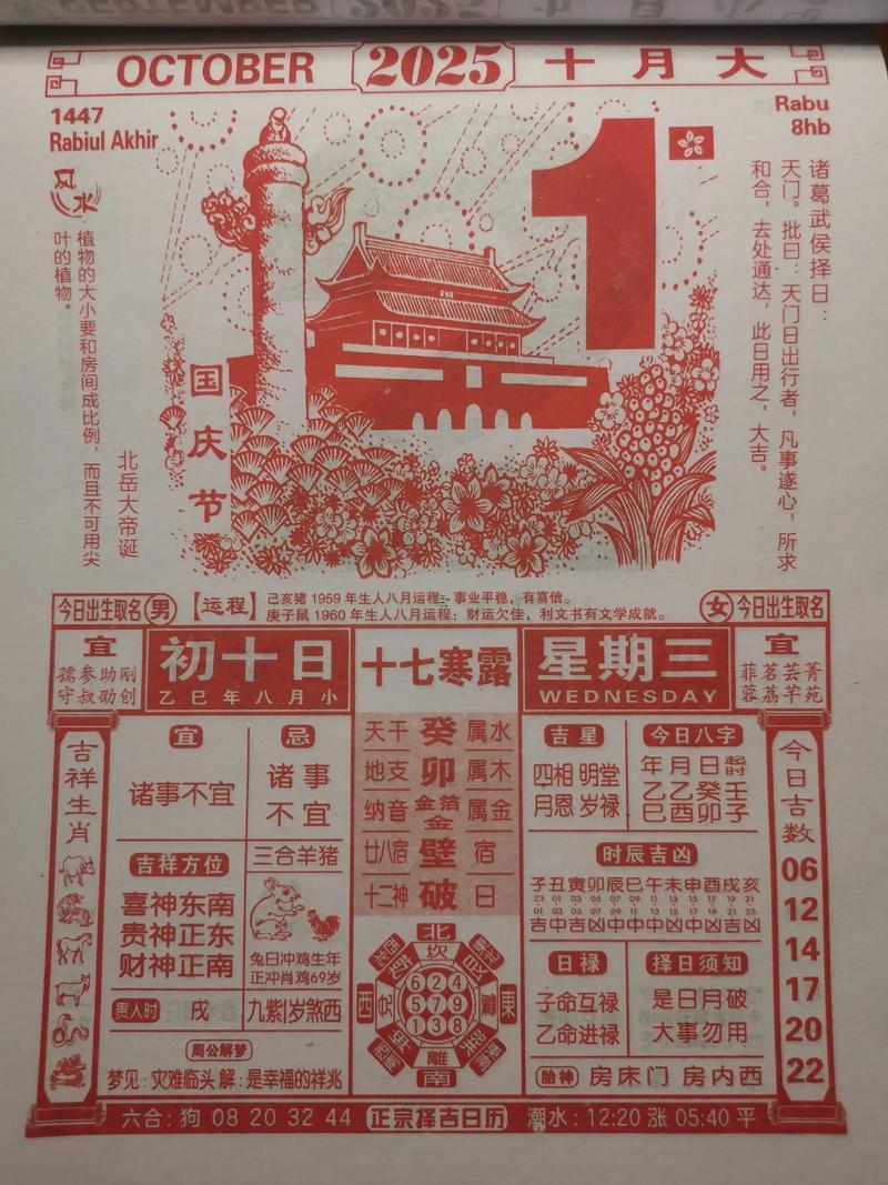 生肖屬龍2025年10月開(kāi)業(yè)最旺吉日老黃歷