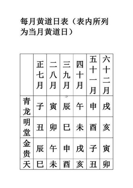 2026年11月黃歷開(kāi)業(yè)吉日