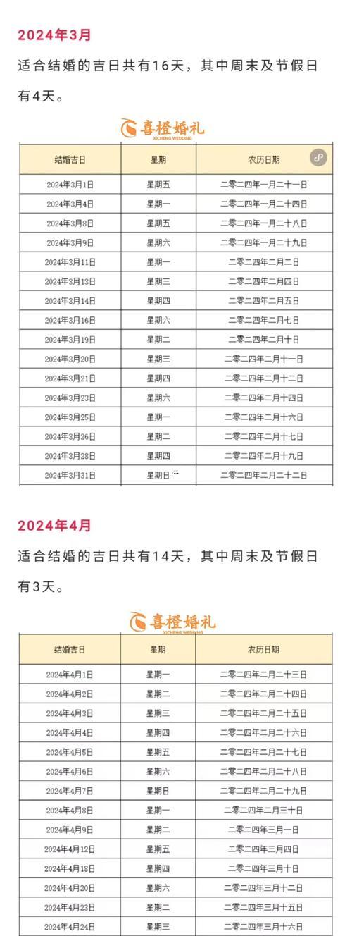 2026年2月份相親黃道吉日