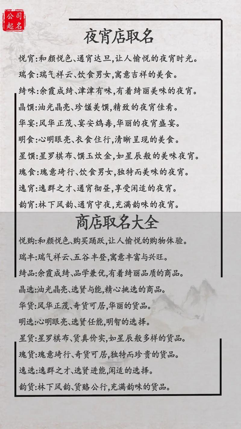 時(shí)仍然有創(chuàng)意美容美發(fā)店名字大全