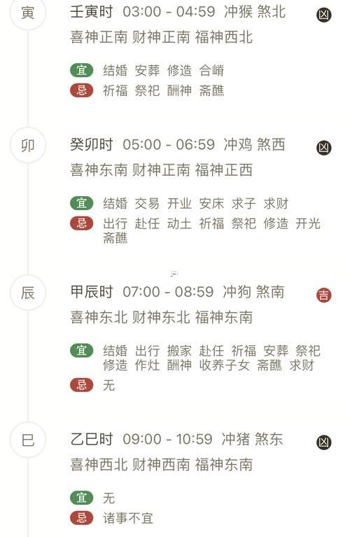 2026年2月開工最吉利得日子