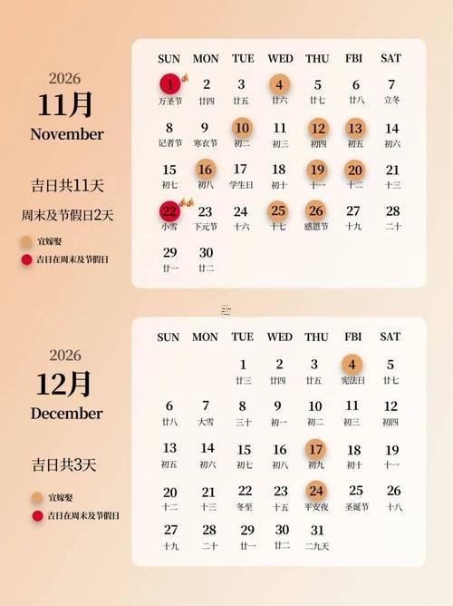 2026年陽歷12月份那天是黃道吉日