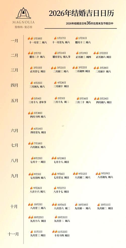 2026年1月砍樹吉日