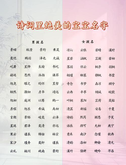 游戲名字可愛