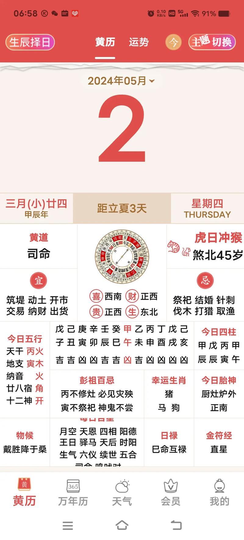 2026年5月開業(yè)吉日有哪些呢