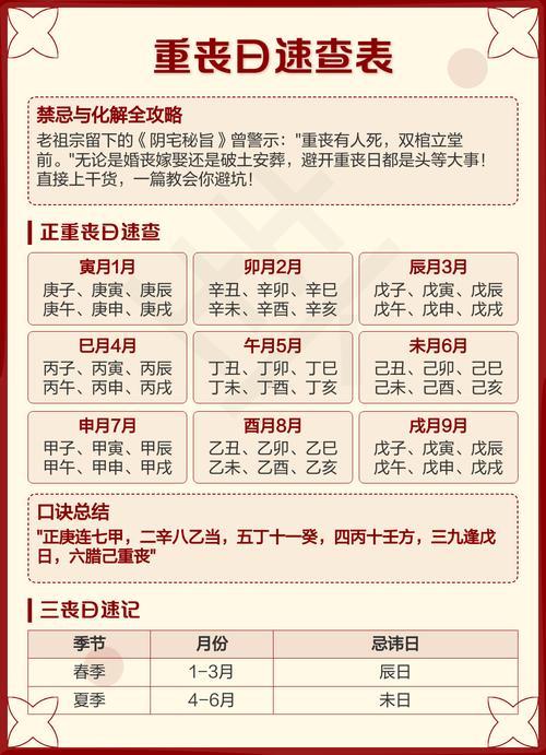 2026年11月落葬吉日