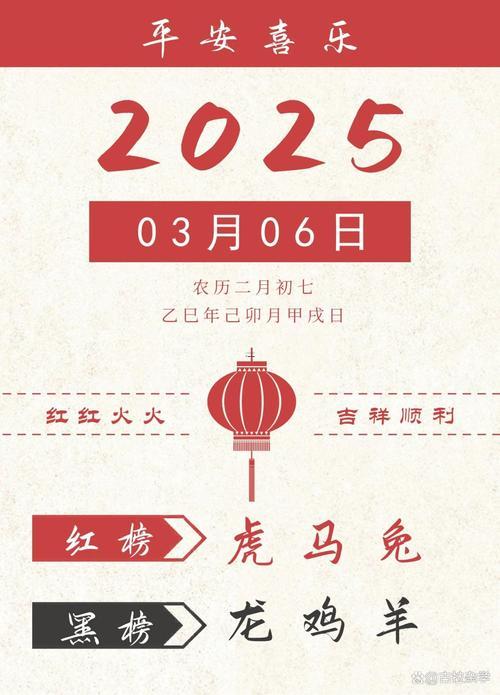 2026年3月開張的日子