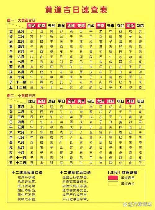 2026年11月六畜黃道吉日