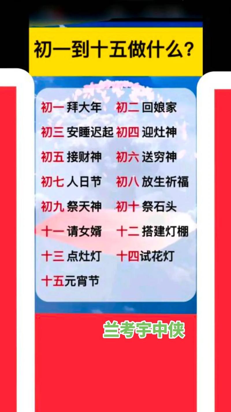 正月初十是什么節(jié)日