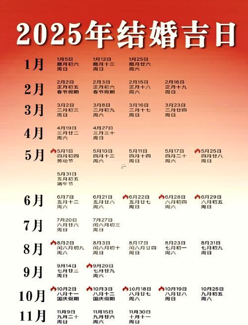 2026年8月黃道吉日查詢結(jié)婚日子