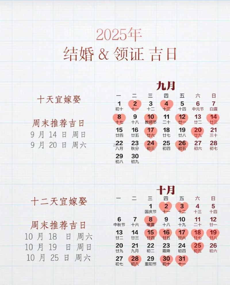 2025年10月結婚吉日良辰吉時